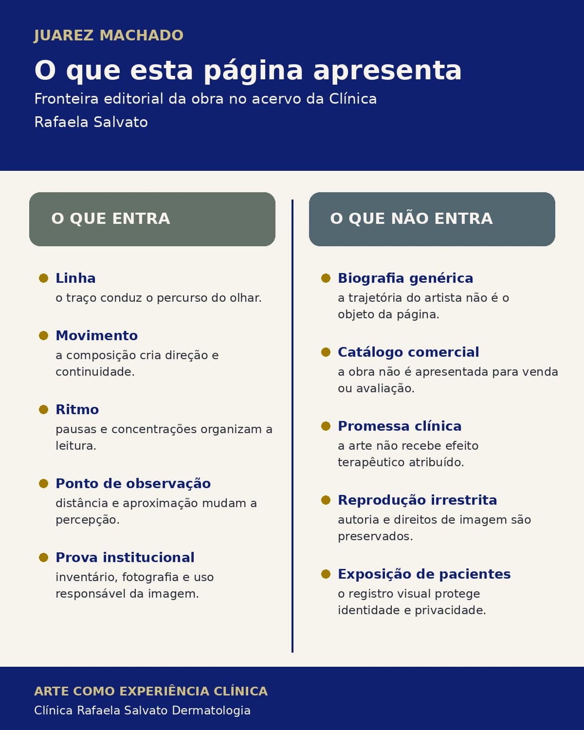 Infográfico — Juarez Machado no acervo da Clínica Rafaela Salvato.
