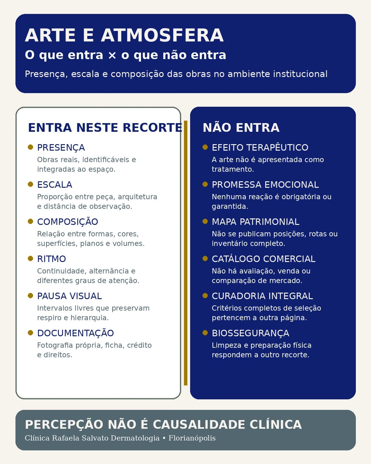 Infográfico — Arte e atmosfera do ambiente.