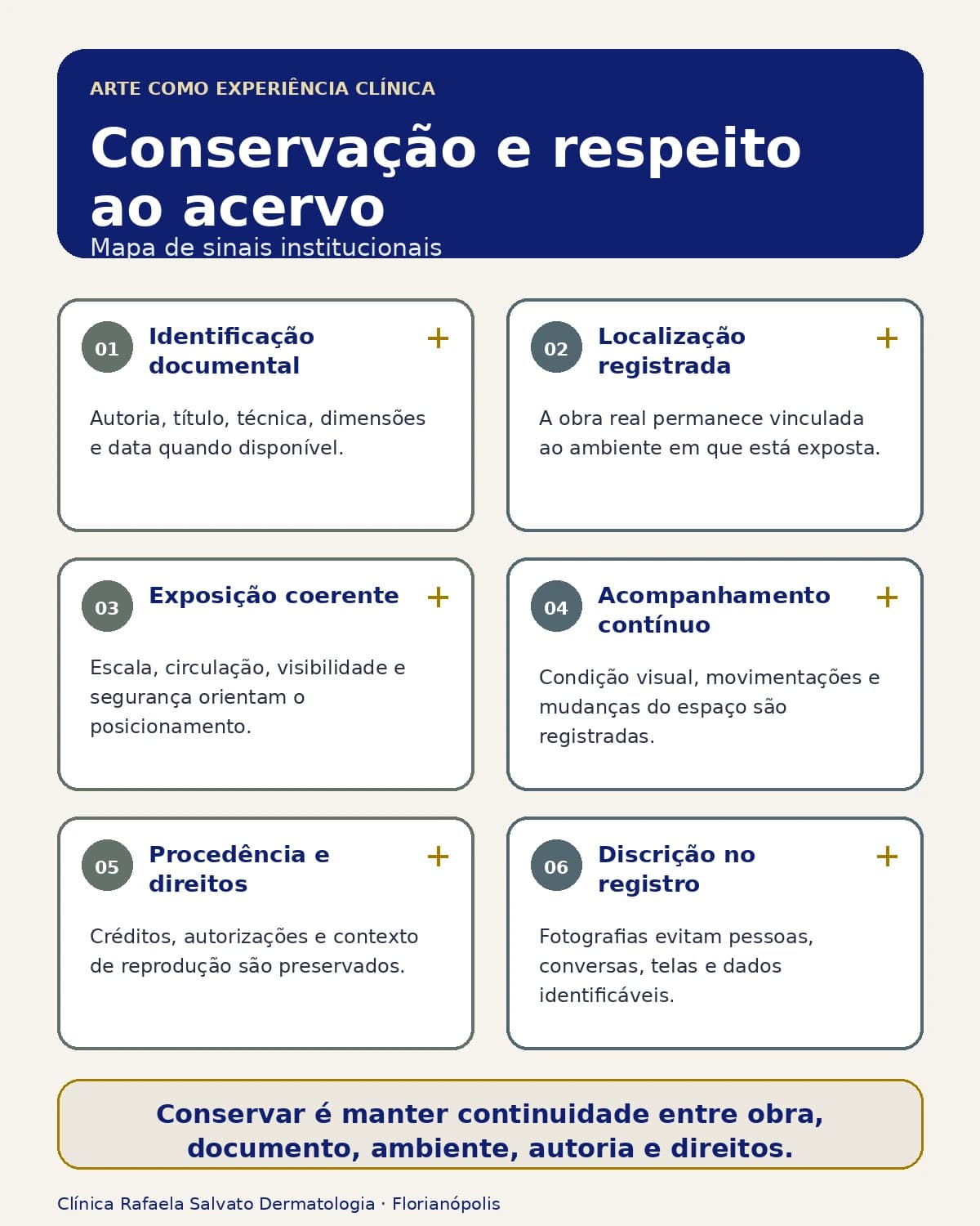 Infográfico — Conservação e respeito ao acervo.